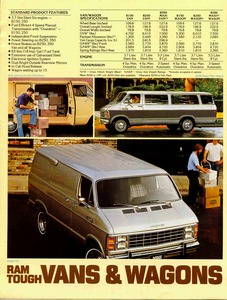 1982 Dodge Ram Trucks-02.jpg